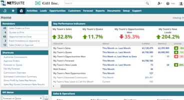 Customer Relationship Management