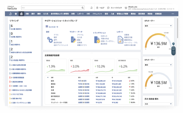 NetSuite Accounting Manager dashboard
