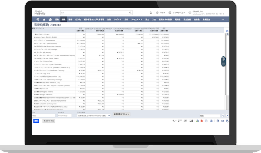 NetSuite Accounts Receivable dashboard