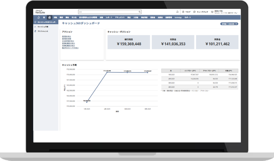 NetSuite Cash Management dashboard