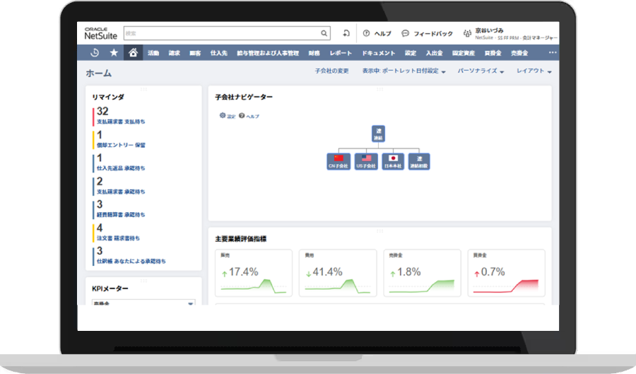 NetSuite global business management dashboard
