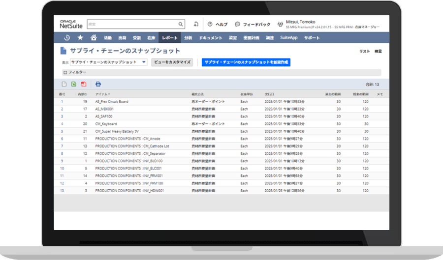 NetSuite supply chain snapshot