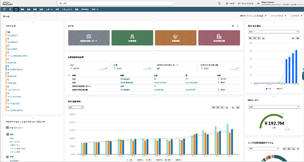 NetSuite Inventory Management dashboard