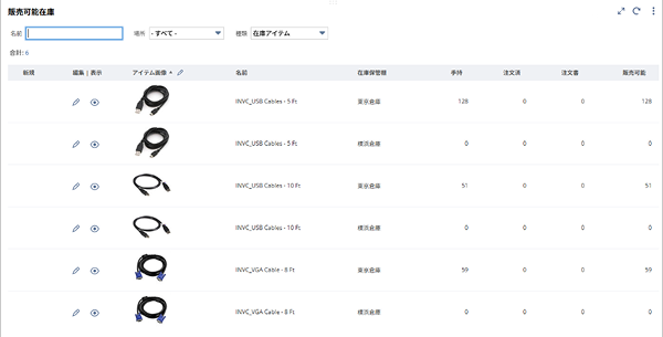 Ultimate Inventory Visibility dashboard