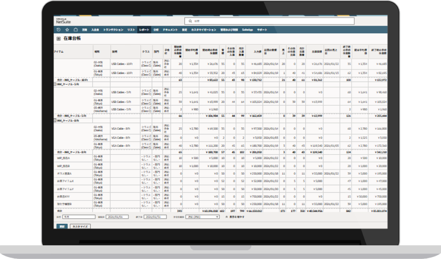 Multi-location Fulfillment dashboard