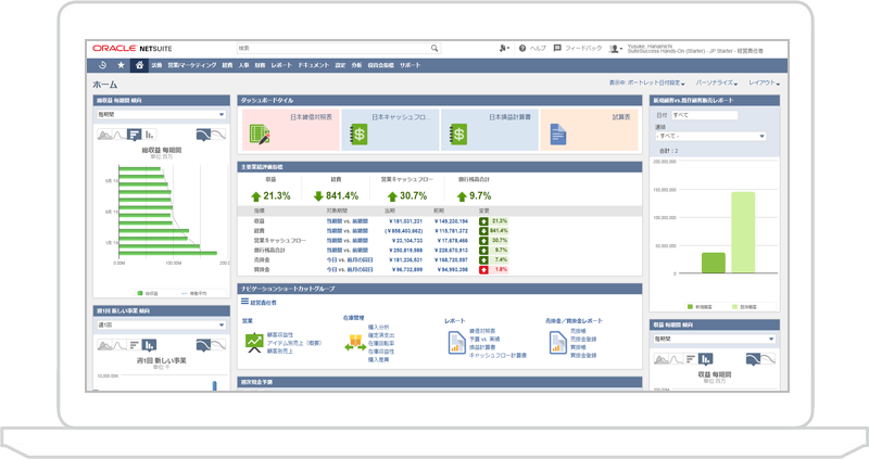 Starter Edition Dashboard