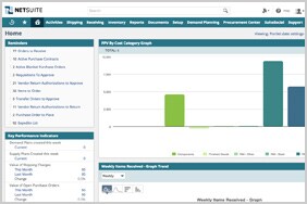 Purchase Order Management