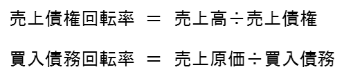 売上債権回転率と買入債務回転率