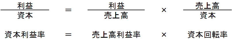 より詳細な収益性の分析