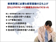 新規事業に必要な経営基盤の立ち上げ