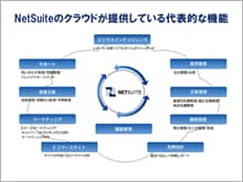 NetSuiteのクラウドが提供している代表的な機能