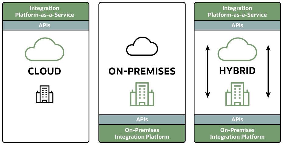 infographic what is erp