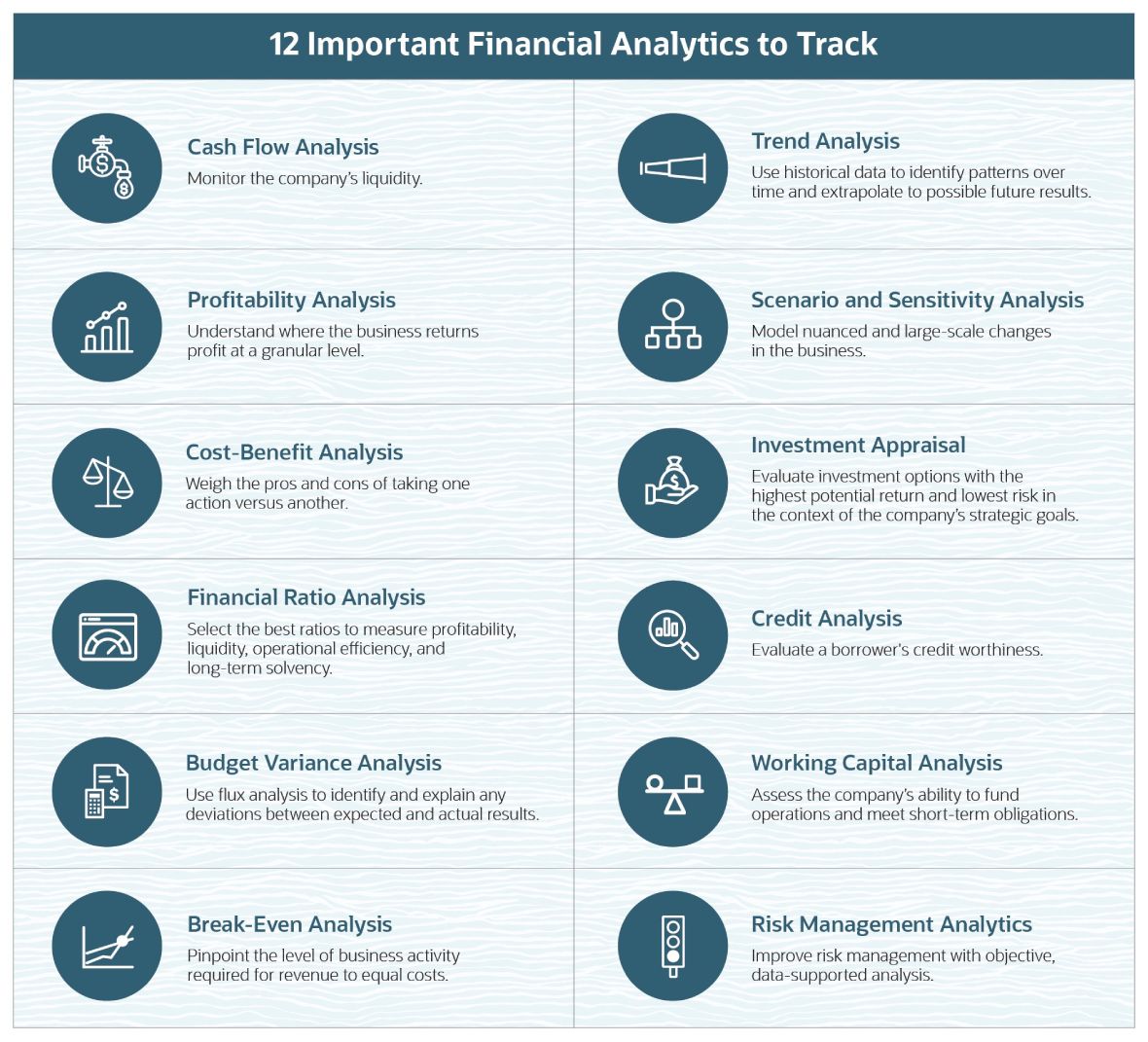 infographic financial analytics
