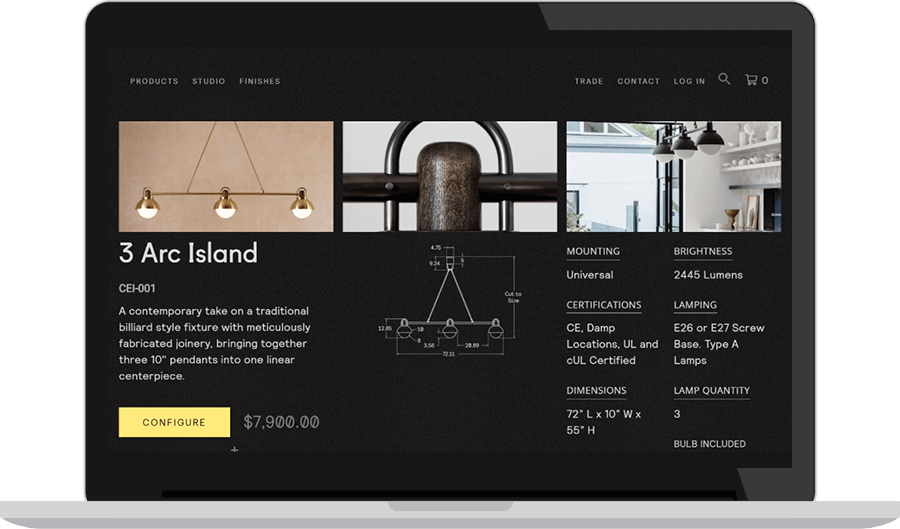 eコマース統合 dashboard