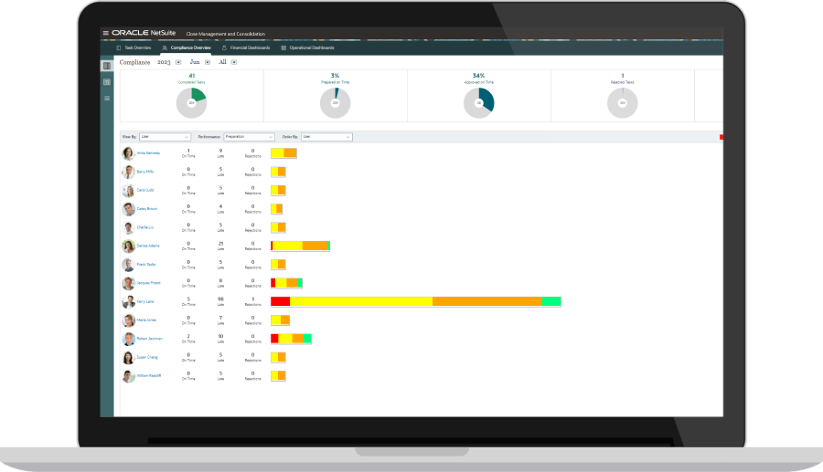 Task Management Thumbnail