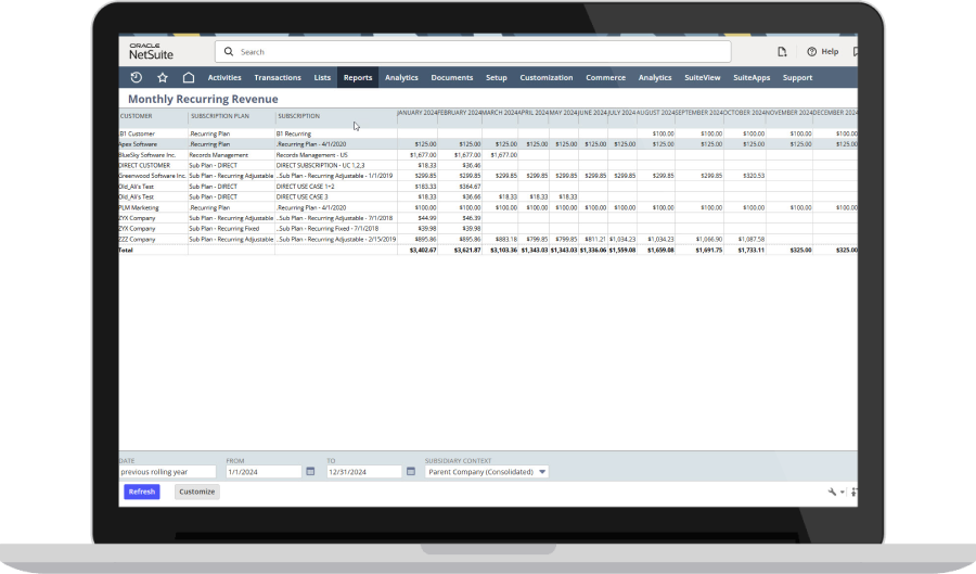 レポート Dashboard