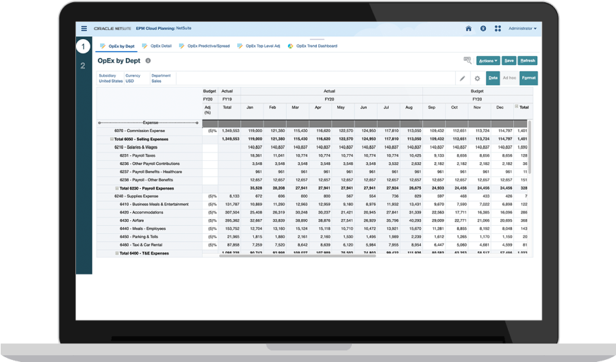 budgeting and forecasting dashboard