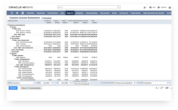 NetSuite カスタム損益計算書ダッシュボード