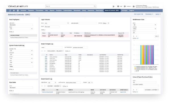 NetSuite のガバナンス、リスク、コンプライアンス ダッシュボード