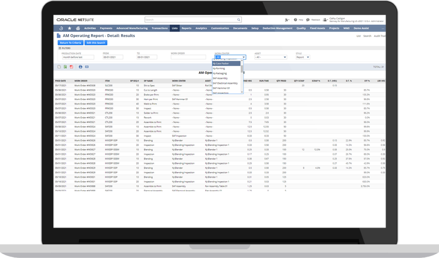 operating report dashboard