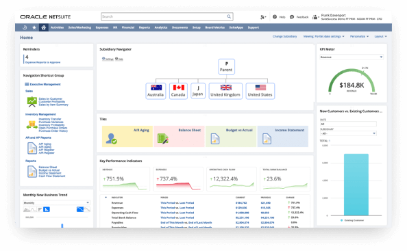 NetSuite OneWorld dashboard.